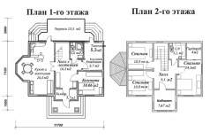 Продать дом на участке  соток , фотография 2