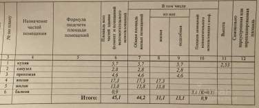 Куплю 2-комнатную квартиру , фотография обложки