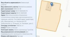 Цена на участок 15.0 соток , фотография 1
