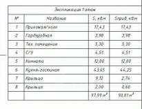 Купить дом на участке  соток , фотография 7
