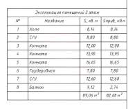 Купить дом на участке  соток , фотография 8