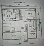 Цена на дом на участке  соток , фотография 1