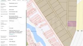 Продажа недвижимости Московская область, Чехов, Московская обл., муниципальный округ Чехов, д. Чепелёво, Центральная ул. Цена на участок 40.0 соток , фотография 1