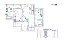 Куплю дом на участке  соток , фотография 4