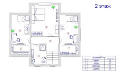 Купить дом на участке  соток , фотография 5