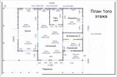 Фотография Дом 185 м² на участке 9 сот., Московская обл., муниципальный округ Чехов, д. Баранцево, КП Швейцарская долина Куплю дом на участке соток , фотография обложки