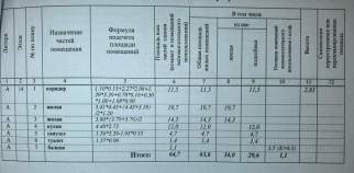 Купить 2-комнатную квартиру , фотография 8
