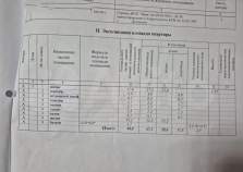 Продажа недвижимости Московская область, Серпухов, Московская обл., Серпухов, ул. Фрунзе, 4А Цена на 2-комнатную квартиру , фотография 1