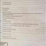 Фотография Земельный участок 13.0 соток, Серпухов, город Протвино, ул. Московская обл., дом г.о. Серпухов Куплю участок 13.0 соток , фотография обложки