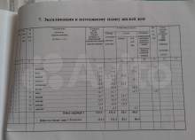 Продать дом на участке соток Московская область, Чехов, Московская обл., Чехов, Сетевая ул., 2 Продать дом на участке соток , фотография 2