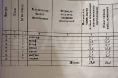 Купить 1-комнатную квартиру , фотография 8