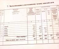 Купить дом на участке соток Московская область, Домодедово, Московская область, городской округ Домодедово, Домодедово, улица Чкалова Купить дом на участке соток , фотография 7