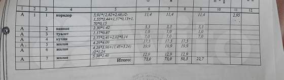 Цена на 3-комнатную квартиру , фотография 1