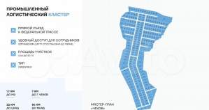 Куплю участок 46.0 соток , фотография 4