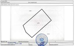 Продажа недвижимости Московская область, Чехов, Московская область, муниципальный округ Чехов, ТСН «Синичкино», Радужная улица, 5 Цена на участок 13.0 соток , фотография 1