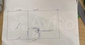 Продажа недвижимости Московская область, Чехов, Московская обл., муниципальный округ Чехов, д. Филипповское, ДНТ Белое Озеро, 331 Цена на дом на участке соток , фотография 1
