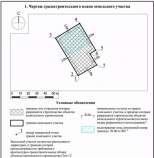 Покупка участок 16.7 соток , фотография 3