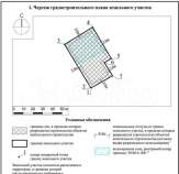 Куплю участок 16.7 соток , фотография 4