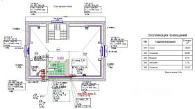 Покупка дом на участке  соток , фотография 3