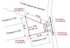 Цена на участок 8.0 соток , фотография 1