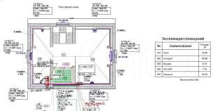 Цена на дом на участке  соток , фотография 1