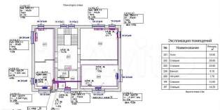 Продать дом на участке  соток , фотография 2