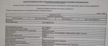 Купить участок 10.0 соток Московская область, Чехов, 139, Крюково Купить участок 10.0 соток , фотография 8