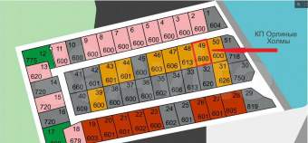 Продать участок 6.0 соток , фотография 2