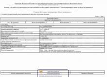 Продать участок 11.0 соток , фотография 2