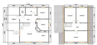 Куплю дом на участке  соток , фотография обложки