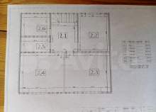 Продажа недвижимости Московская область, Чехов, Московская обл., муниципальный округ Чехов, д. Репниково, Берёзовая ул., 30 Цена на дом на участке соток , фотография 1