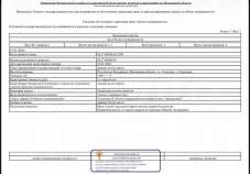 Покупка участок 14.0 соток , фотография 3