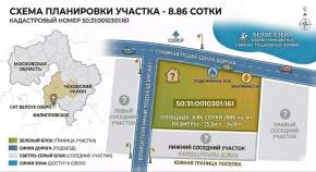 Куплю участок 8.9 соток , фотография обложки