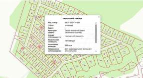 Цена на участок 8.9 соток , фотография 1