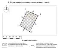 Цена на участок 5.0 соток , фотография 1