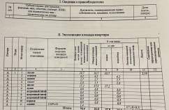 Куплю 2-комнатную квартиру , фотография обложки
