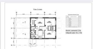 Цена на дом на участке  соток , фотография 1