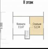 Куплю дом на участке  соток , фотография 4