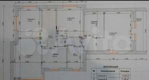 Продажа недвижимости Московская область, Домодедово, Московская обл., Домодедово, КП Сиеста южная, 63 Цена на дом на участке соток , фотография 1